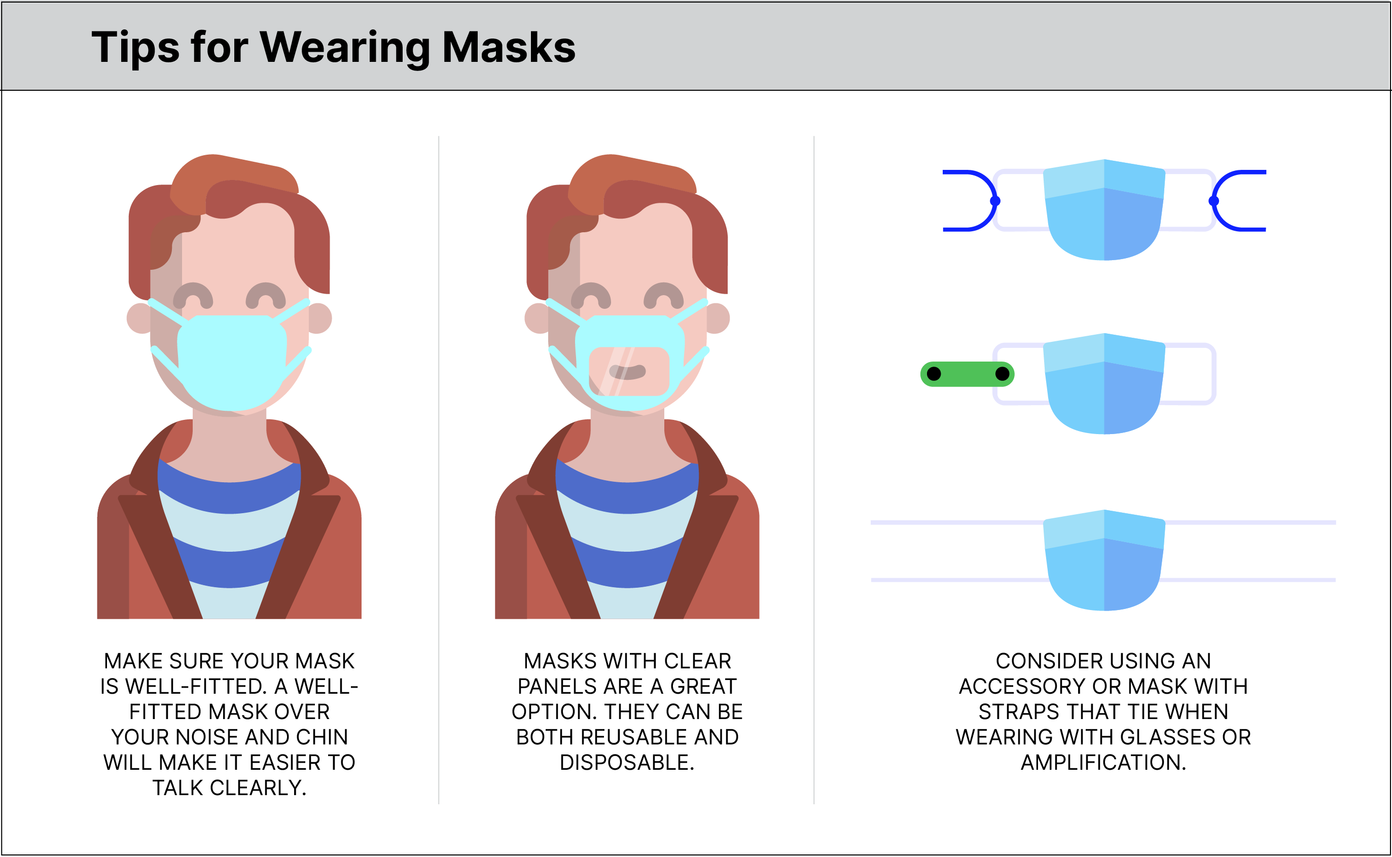 The Masking Dilemma American Academy of Audiology